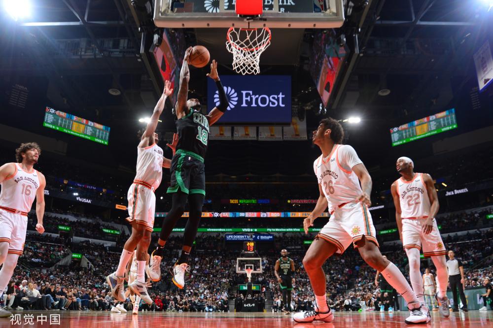 商业化进程 商业化进程